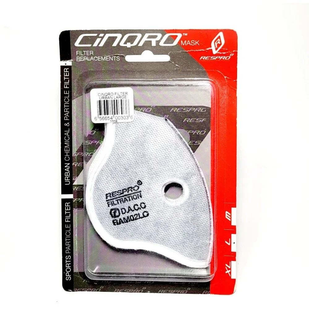 Cinqro respro filtration
